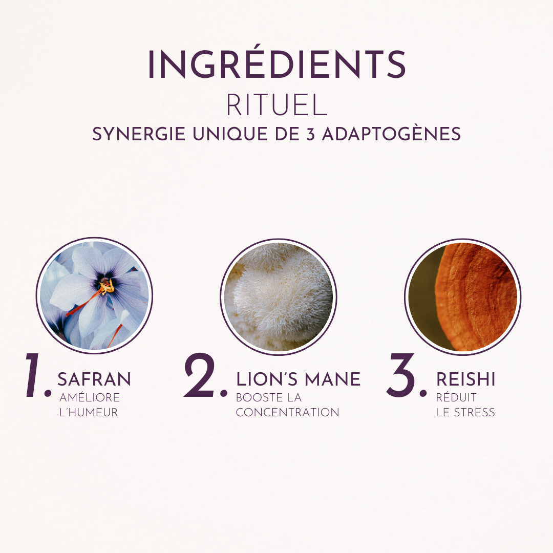 RITUEL