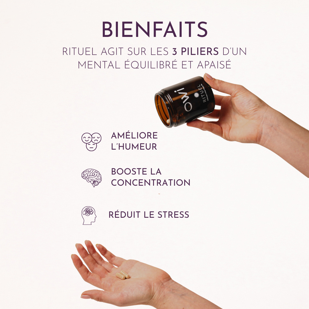 RITUEL