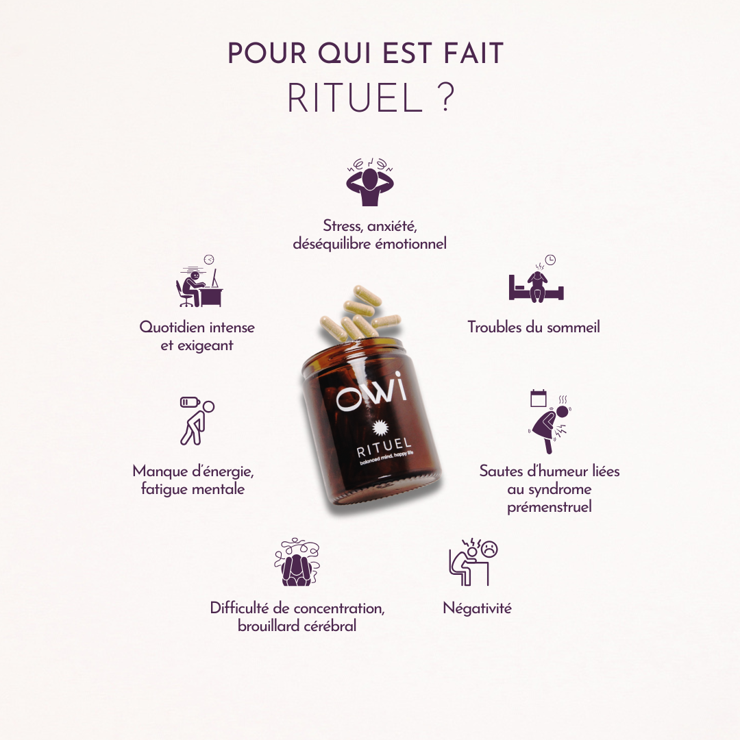 RITUEL