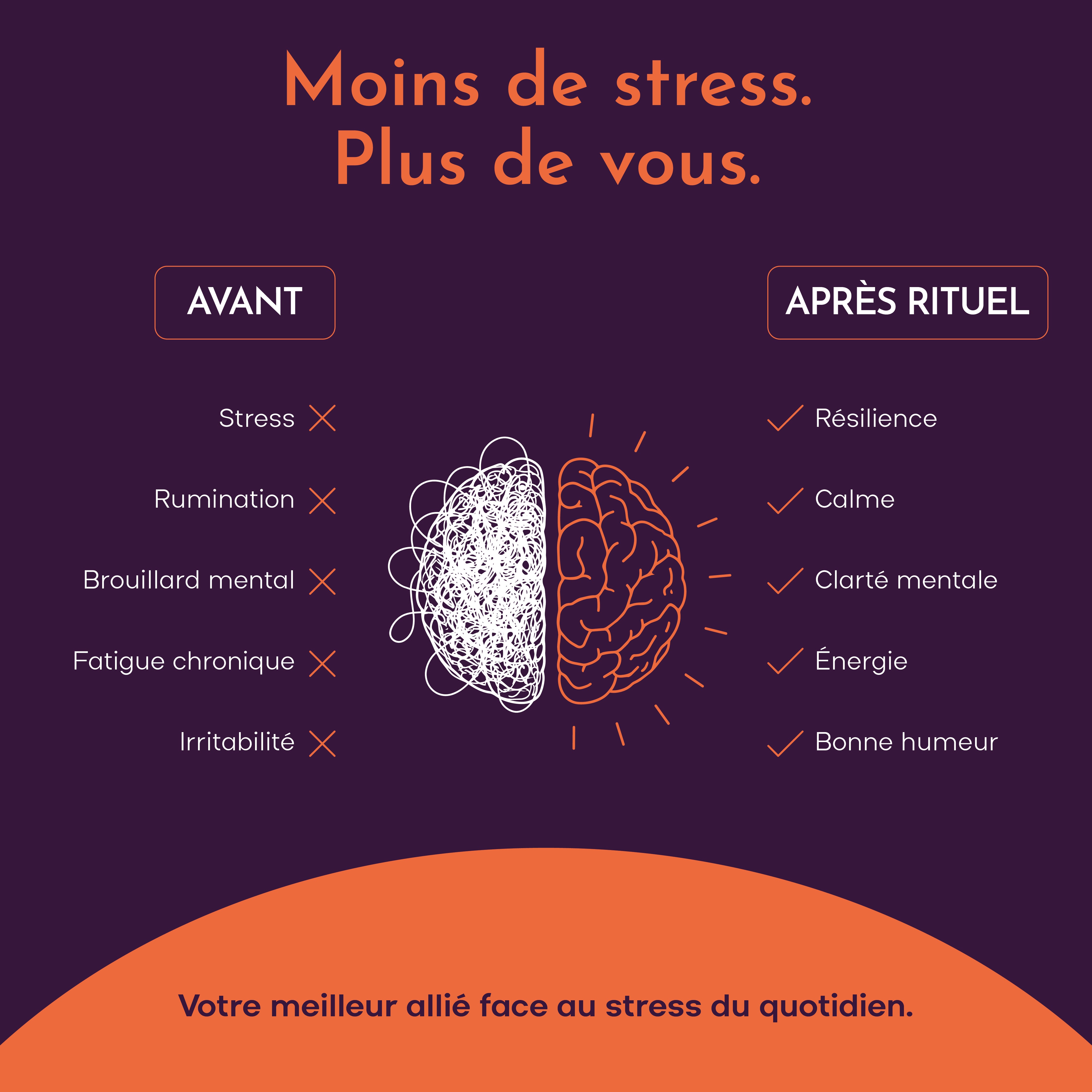 RITUEL