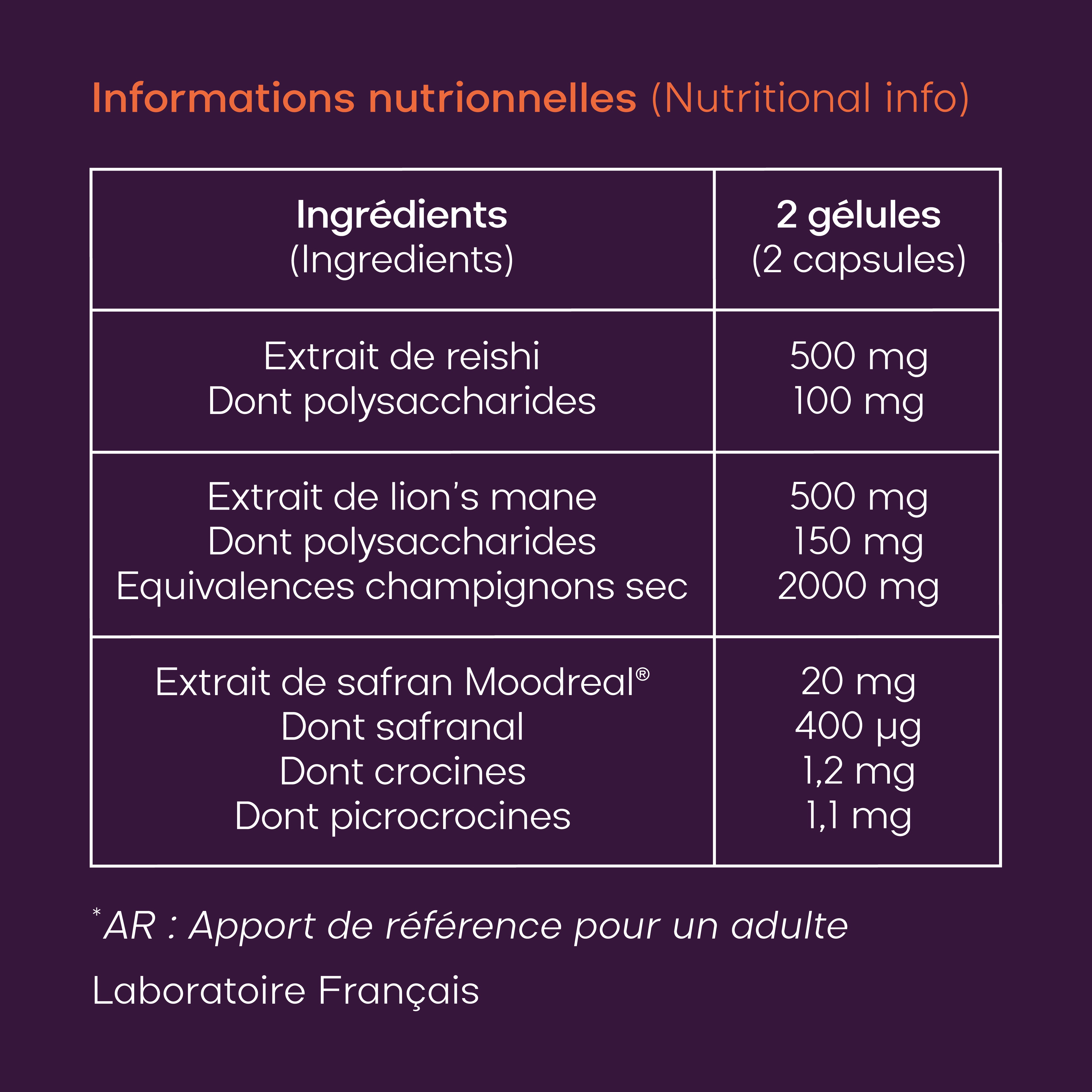 RITUEL