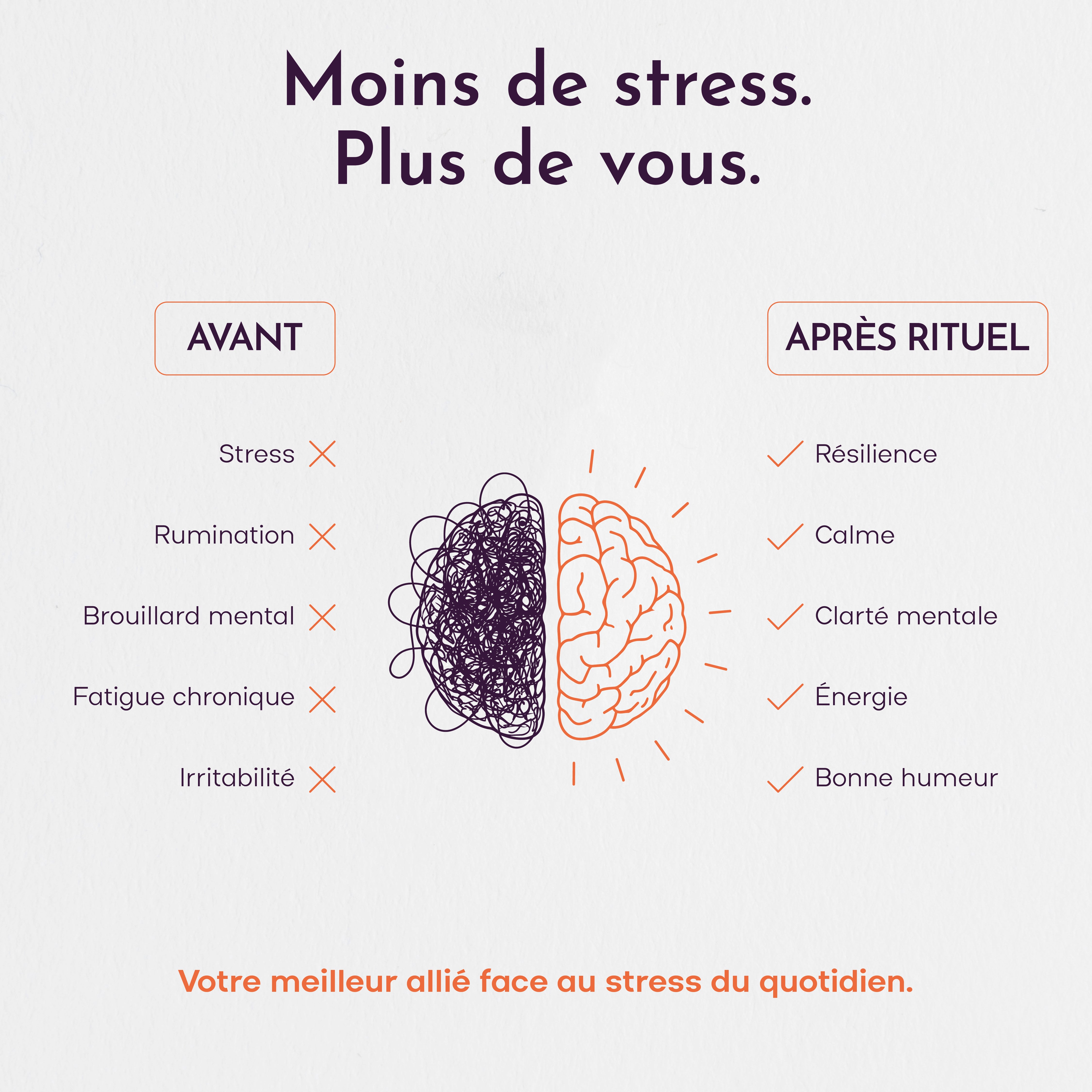 RITUEL
